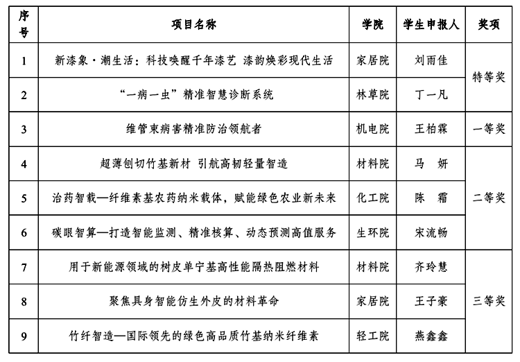 微信图片_20260611224558_2408_309_副本